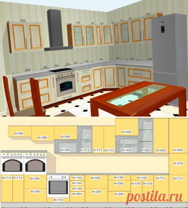 Размеры кухни: стандартные габариты кухонного гарнитура