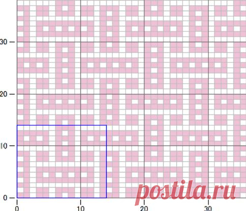 Knitting - 34 Jacquard pattern knitting. Discussion on LiveInternet - Russian Service Online Diaries