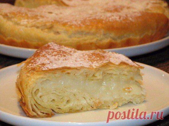 Рецепты вкусной выпечки