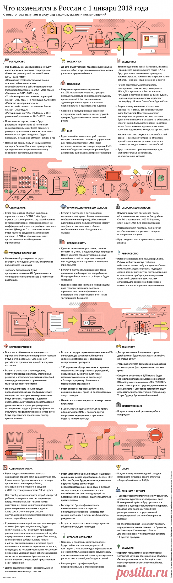 Что изменится в России с 1 января 2018 года - РИА Новости, 26.12.2017