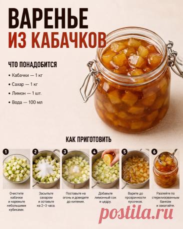 Варенье из кабачков