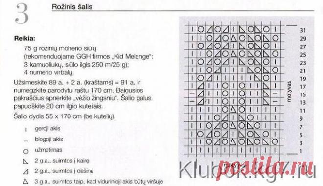Розовый палантин спицами нежно-розовый
