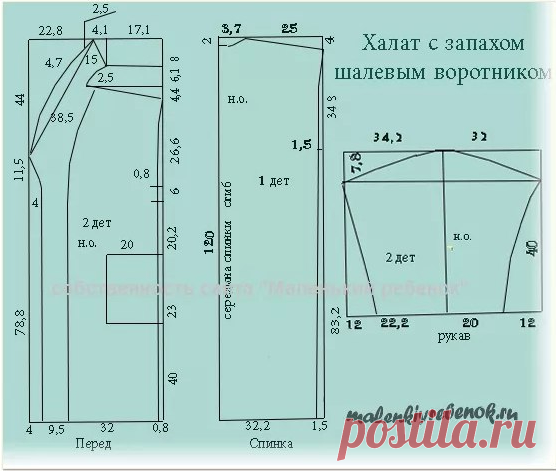 ХАЛАТ С ЗАПАХОМ Размер 58 (русск.)
#халаты #ШитьеДляПолных 
---------------------------------------------------------------------------------------
Базовая основа по системе 