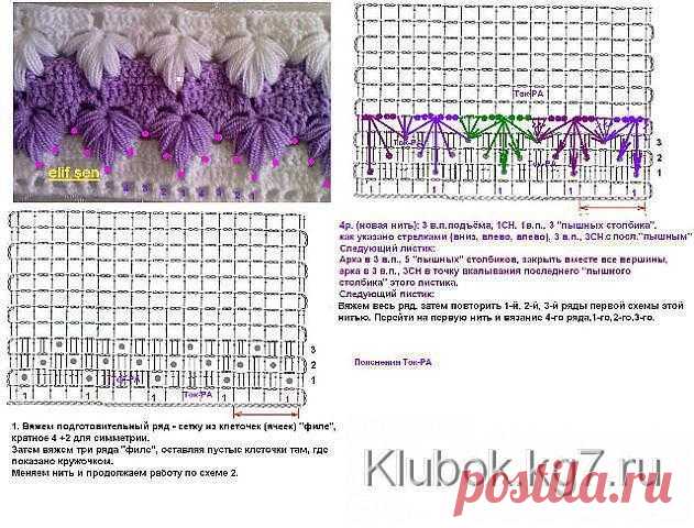 Узор крючком гусиные лапки (УЗОРЫ КРЮЧКОМ) — Журнал Вдохновение Рукодельницы