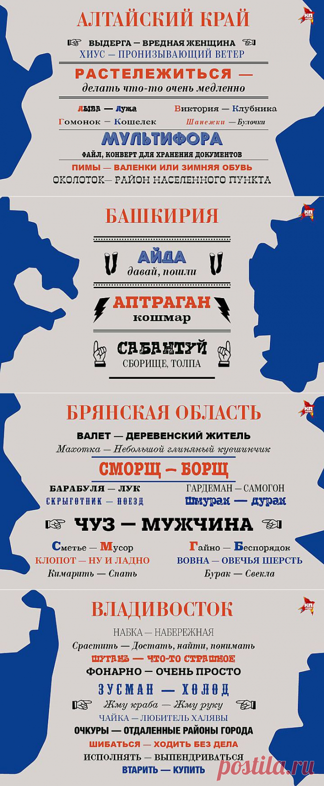 150 региональных словечек, которые введут в ступор москвичей