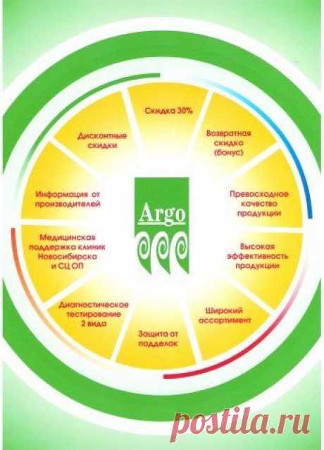 РОССИЙСКОЕ ПОТРЕБИТЕЛЬСКОЕ ОБЩЕСТВО &quot;АРГО&quot;