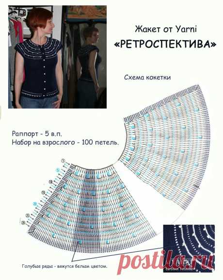 Жакетик &quot;Ретроспектива&quot; от Yarni - Вязание - Страна Мам