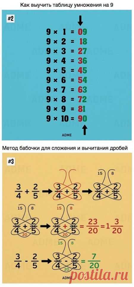 Одноклассники