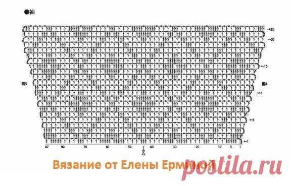 5 летних моделей