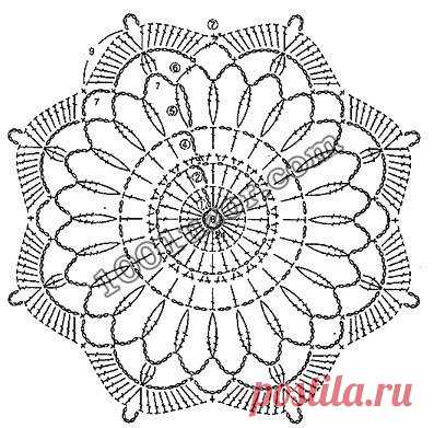 Мотивы схемы