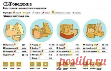 Community wall photos | 32,885 photos | VK
