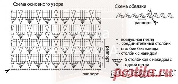 Вязаные крючком топы