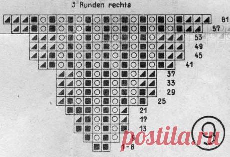 Яндекс.Фотки