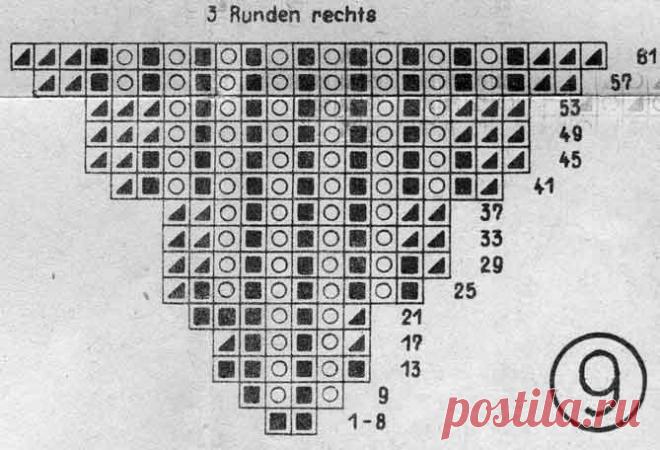 Яндекс.Фотки