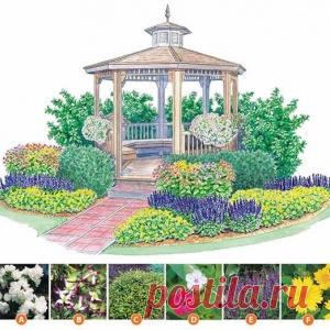 Как сделать красивую клумбу: 15 схем для цветника