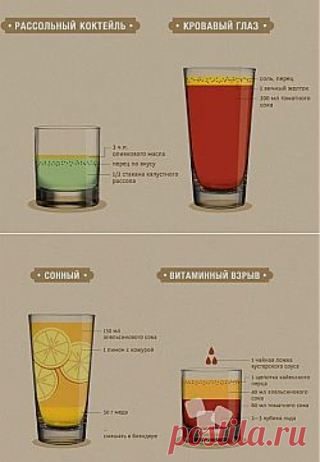 Несколько рецептов &quot;похмельных&quot; коктейлей на 1 января. » Новости Казахстана, все последние новости России и новости мира, новость дня