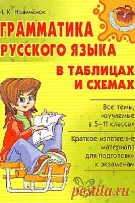 Грамматика русского языка в таблицах и схемах.