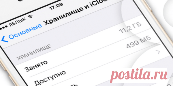 7 способов найти место на айфоне, не удаляя с него фотографии! — Копилочка полезных советов