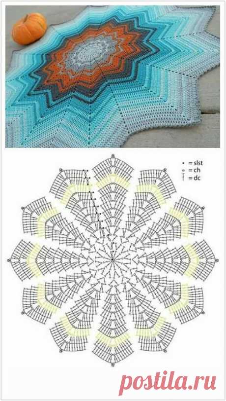 (146) Pinterest