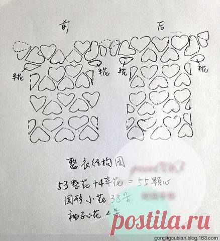 Красное сердечное .