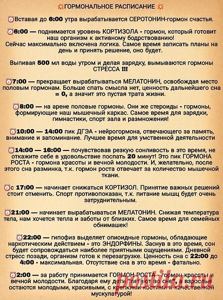Проверим гормоны....