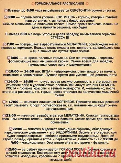 Проверим гормоны....