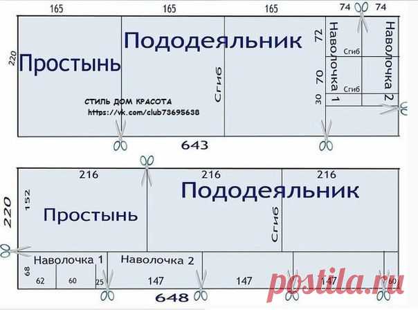 РАСКРОЙ ПОСТЕЛЬНОГО БЕЛЬЯ

Ширина ткани для пошива постельного белья (220 см) выбрана для того, чтобы было удобно раскраивать поперёк. Длина стандартной простыни 214 см, пододеяльника - 210 см. Еще и 3 наволочки (60 на 60) можно выкроить при такой ширине. И все помещается!