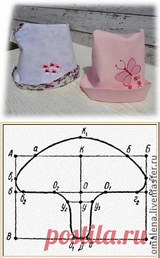 А не сшить ли нам «советскую» панамку?! - Ярмарка Мастеров - ручная работа, handmade