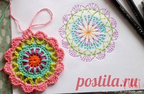 БАБУШКИН КВАДРАТ, ВАРИАЦИИ.