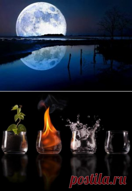 Упражнение "Стакан Воды". — ULANOO