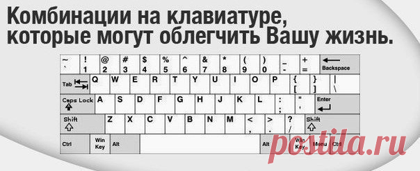 38 КЛАВИАТУРНЫХ СОКРАЩЕНИЙ, которые работают в любом браузере, пригодятся...