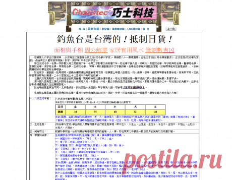 姓名筆劃數命運吉凶

BIHUASHU [PY](HZ)(STROKE) stroke count (HZ)(CHAR)

TBAOK