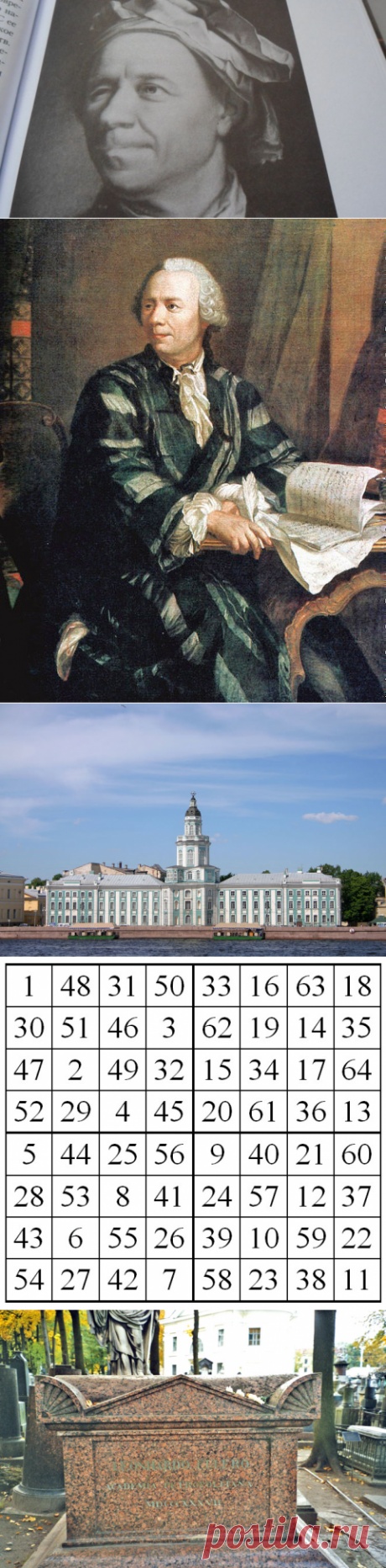 Леонард Эйлер. Кому принадлежит научное достояние «короля математиков» - Западу или России? | Биографии