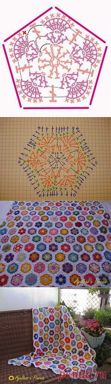 Crochet patterns for beginners. Free crochet blankets patterns | Laboratory household