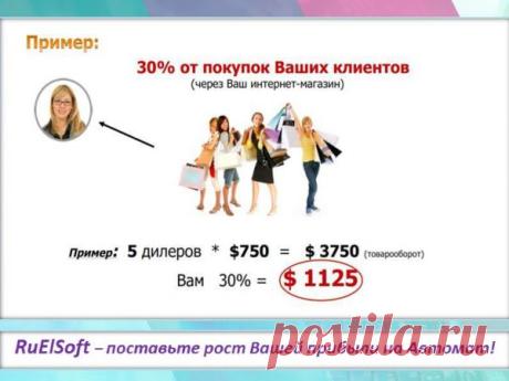 Система дистанционного обучения