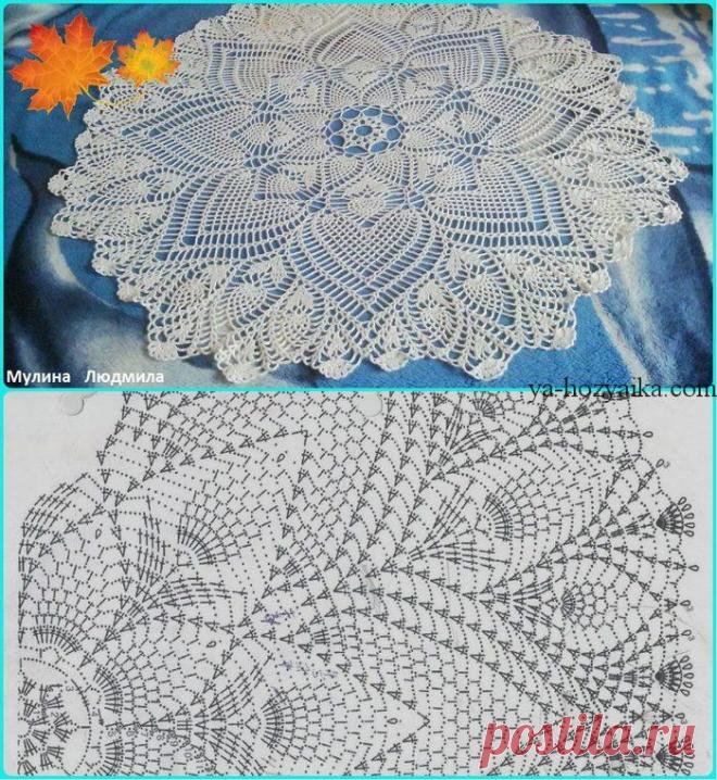 Большая салфетка крючком схема. Очень красивая салфетка крючком со схемами