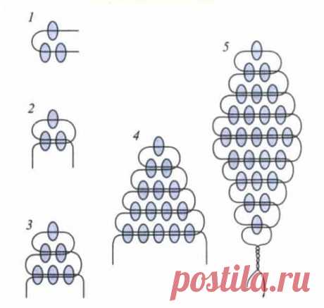 Техника параллельного плетения из бисера: схемы и мастер-классы с фото