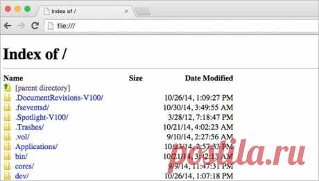 Полезные советы для пользователей Chrome — Делимся советами