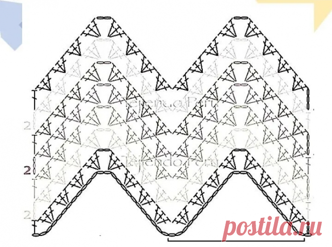 Стильные изделия из обычных узоров крючком вяжем + схемы | Школа Вязание крючком уроки 🧶✅ | Дзен