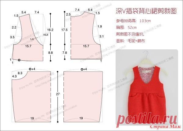 Сарафан для девочки - Выкройки детской одежды - Страна Мам