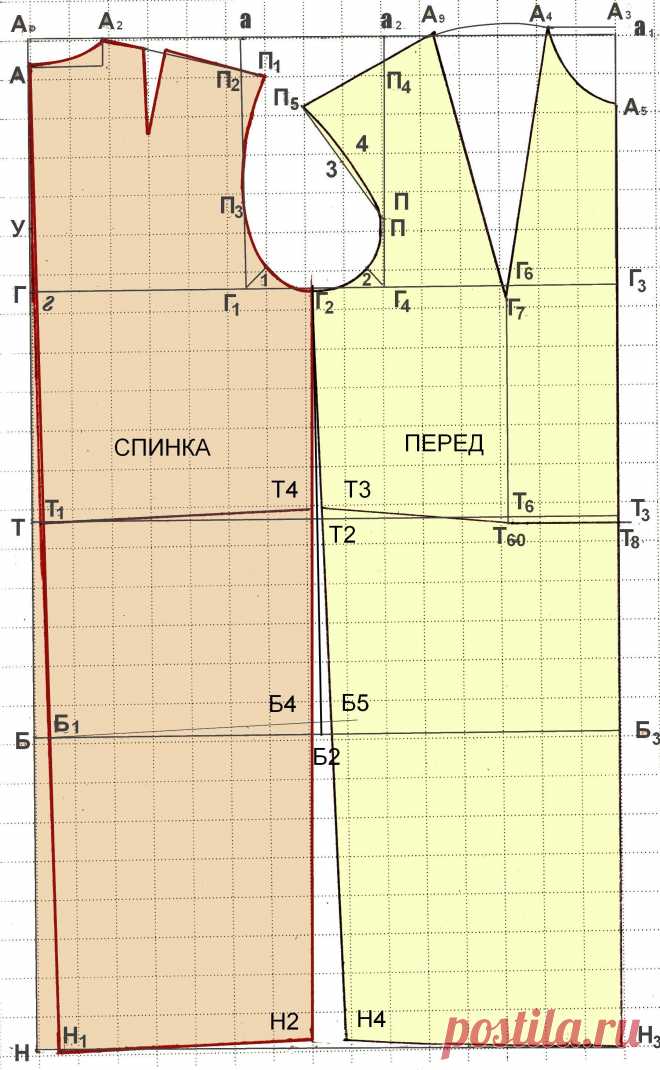 Как построить чертеж переда | Красиво шить не запретишь!

http://shjem-krasivo.ru/