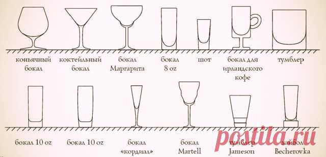Главное не забыть!  
Сохраняй