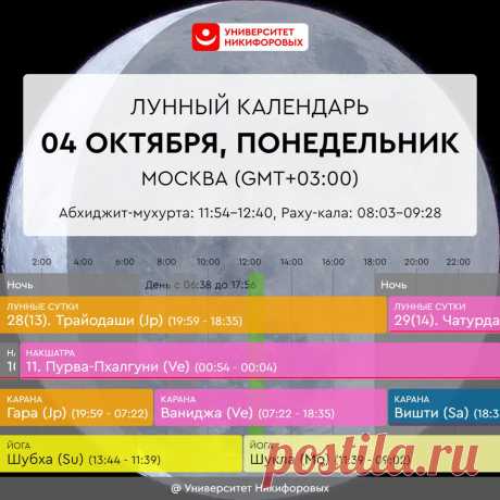 Астрологический прогноз на понедельник, 4 октября 2021 года
Несмотря на первый день недели найдите возможность немного отдохнуть хотя бы вечером. Позвольте себе поваляться на диване, понежиться в ванной без каких-то угрызений совести. Не поддавайтесь сегодня на провокации, энергетика дня очень взрывная — могут иметь место конфликты и ссоры. Постарайтесь сохранять спокойствие даже в сложных...
Читай дальше на сайте. Жми подробнее ➡