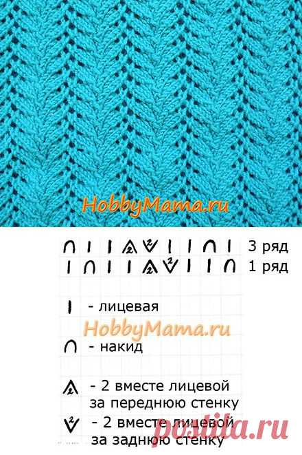 Узор "Папоротник" _ /для снуда или шарфика