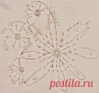 Туника крючком в стиле пэчворк схемы. Туника свободной формы крючком | Я Хозяйка
