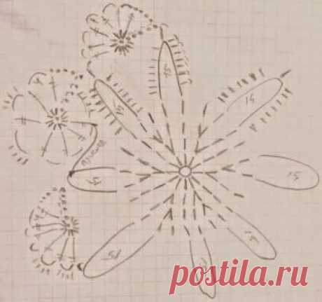 Туника крючком в стиле пэчворк схемы. Туника свободной формы крючком | Я Хозяйка