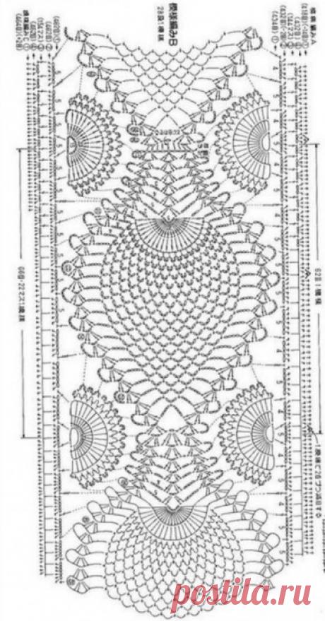 Горизонтальные ананасы - схема
