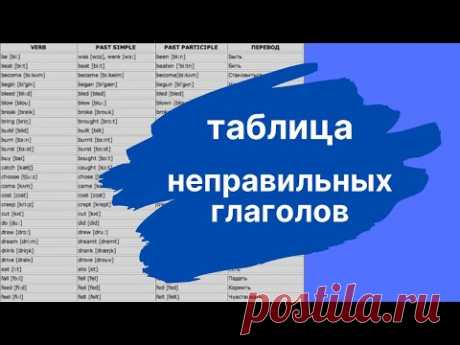 20. ТАБЛИЦА НЕПРАВИЛЬНЫХ ГЛАГОЛОВ С ПЕРЕВОДОМ И ПРОИЗНОШЕНИЕМ | Learn English