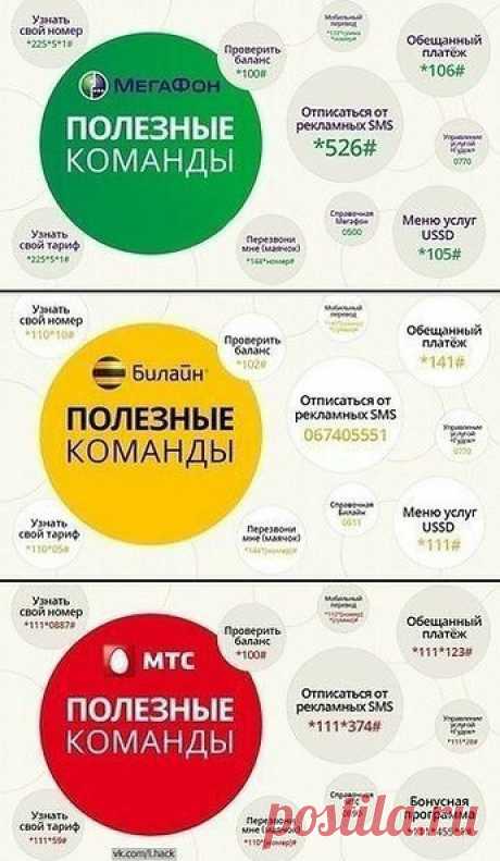 Никогда! Никогда не пользуйтесь программой МТС Бонус!