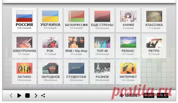 Где можно слушать радио бесплатно онлайн